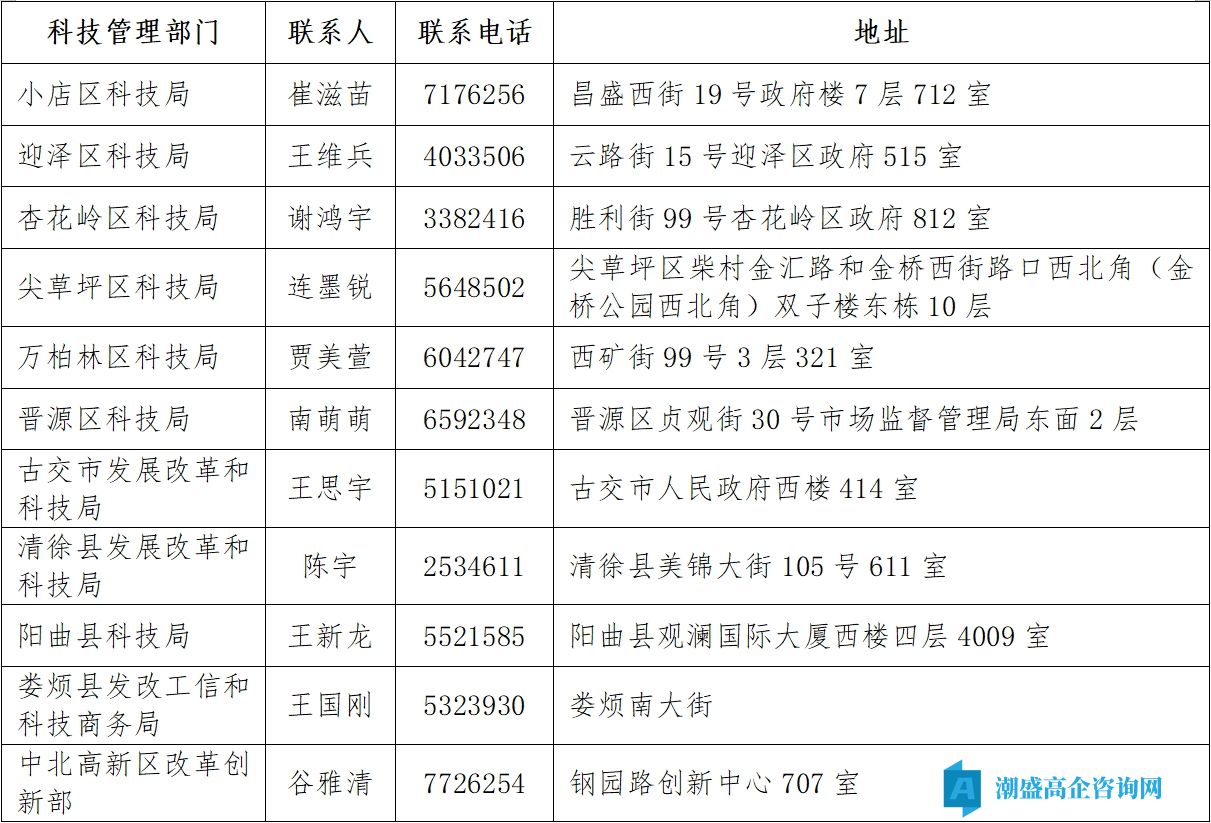 服务正规ag捕鱼王平台的联系方式